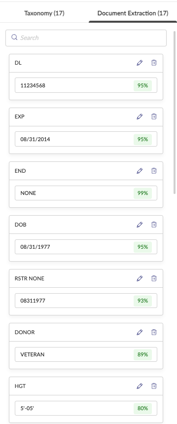 Initial 0-shot extracted values.